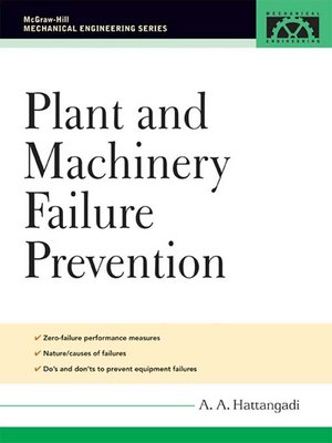 cover image of Plant and Machinery Failure Prevention